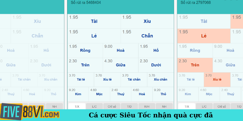 Cá cược Siêu Tốc nhận quà cực đã