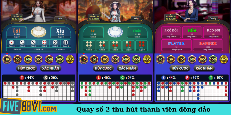 Quay số 2 thu hút thành viên đông đảo