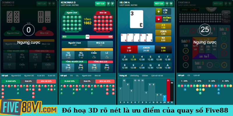 Đồ hoạ 3D rõ nét là ưu điểm của quay số Five88