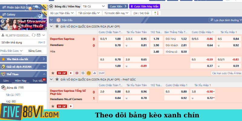 Theo dõi bảng kèo xanh chín