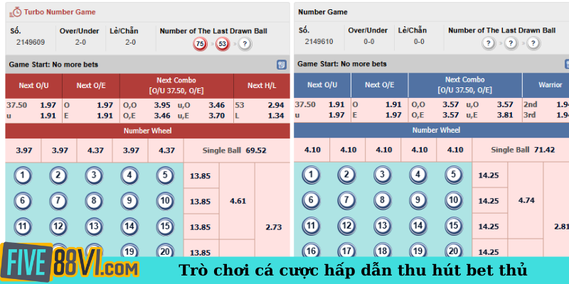 Trò chơi cá cược hấp dẫn thu hút bet thủ