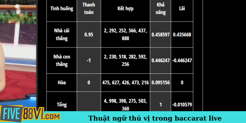 Thuật ngữ thú vị trong baccarat live