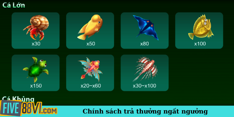 Chính sách trả thưởng ngất ngưởng