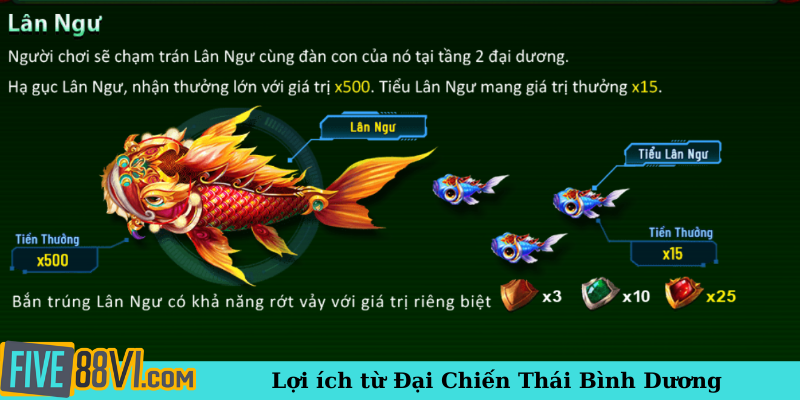 Lợi ích từ Đại Chiến Thái Bình Dương
