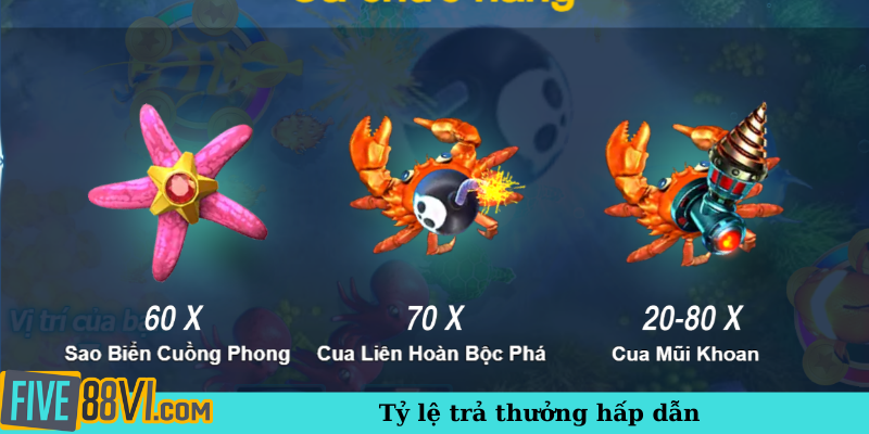 Tỷ lệ trả thưởng hấp dẫn