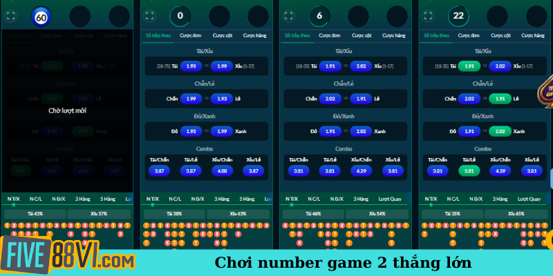 Chơi number game 2 thắng lớn