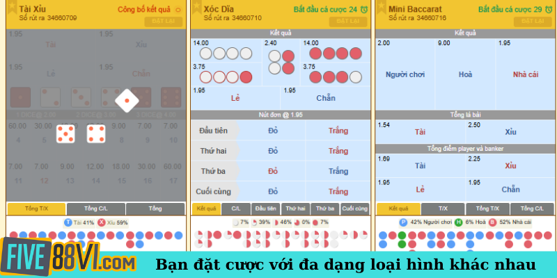 Bạn đặt cược với đa dạng loại hình khác nhau