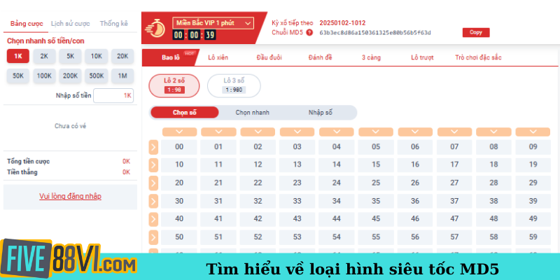 Tìm hiểu về loại hình siêu tốc MD5